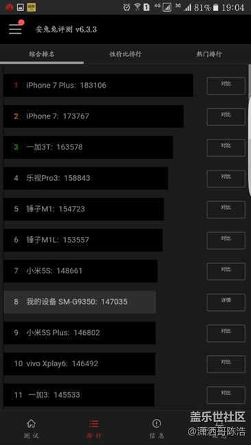 s7 edge安兔兔测试分怎么这么低