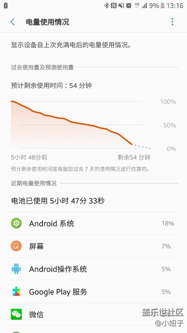这手机是不是可以扔了