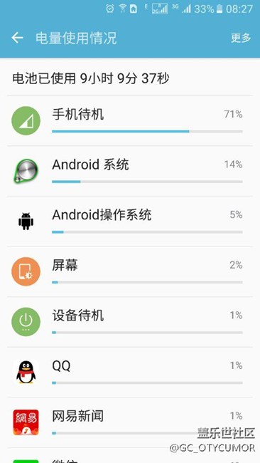 S7 手机待机 特耗电！