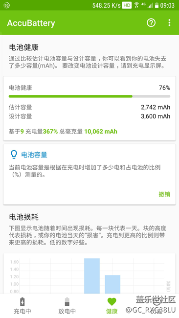电池这样子，该换么