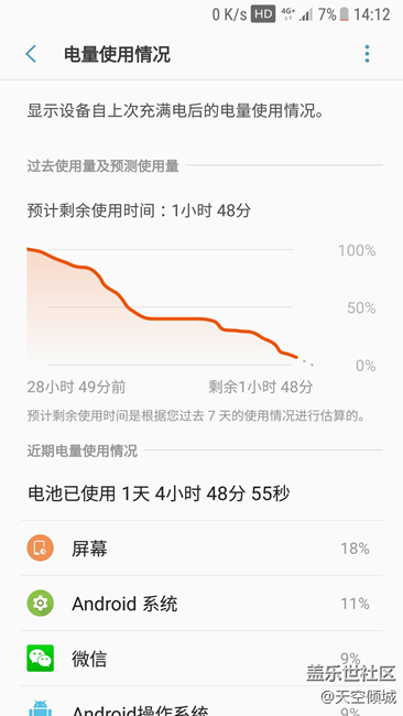 Beta7版 禁用Google后电池续航能力情况