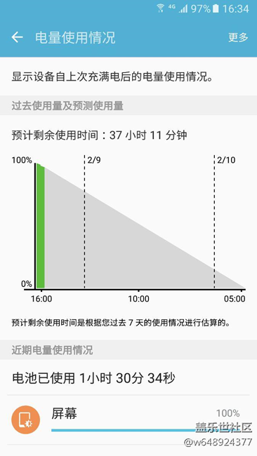 s7耗电图