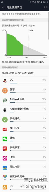 为啥s7用联通的卡比移动的卡费电要快很多很多