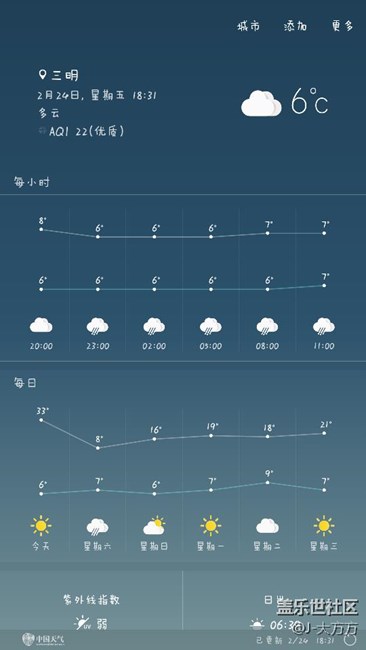 A9高配的天气问题还没解决