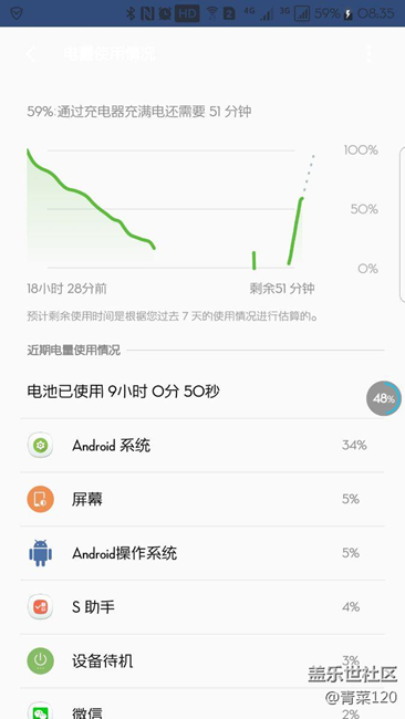 6.0&7.0耗电对比