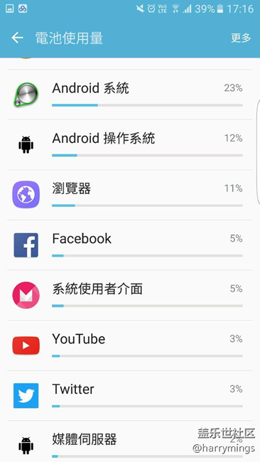 S7 edge 6.0有點耗電