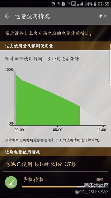 为什么手机待机会如此耗电呢？