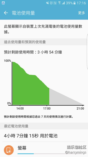S7 edge 6.0有點耗電
