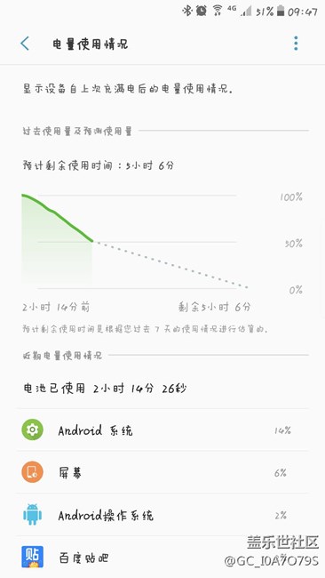 7.0的内测用户麻烦进来看看！