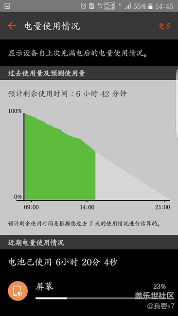 三星s7edge  怎么这么耗电呢？去年九月份入手
