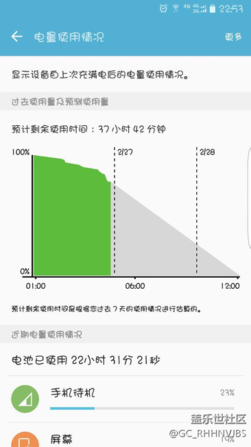非常轻度使用的这个续航合格吗