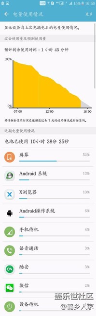 并不全是因为7.0  看6.0续航
