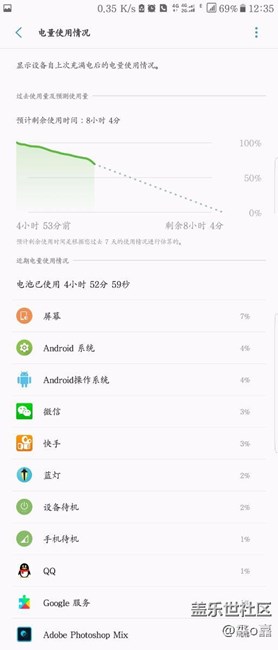 难道是电信4g省电而不是系统掉电