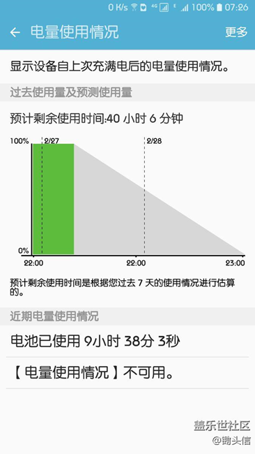 a9100亲测晚上待机九个半小时不掉电