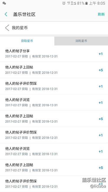 为什么今天社区签到没有积分了？