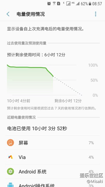 7.0再出发