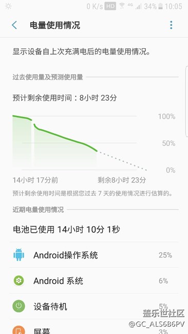 最新7.0耗电