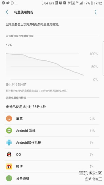 7.0正式版重度使用，送给你们没用上得喷子吧