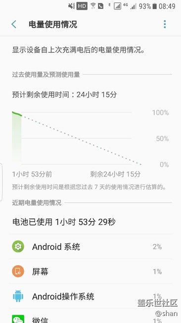 这个电量怎么回事，不如beta7