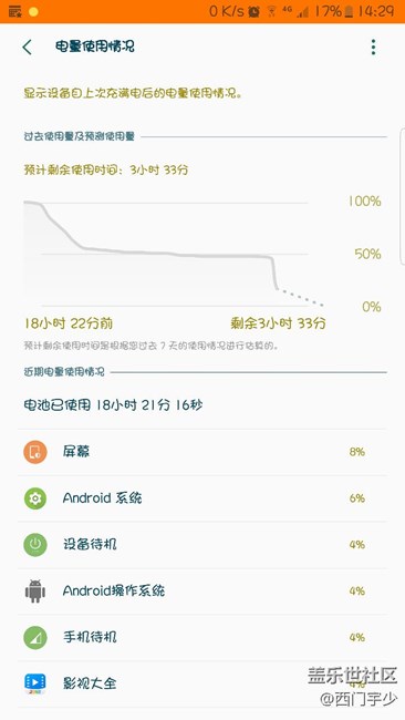 手机耗电异常