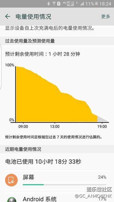求助，这耗电速度什么水平