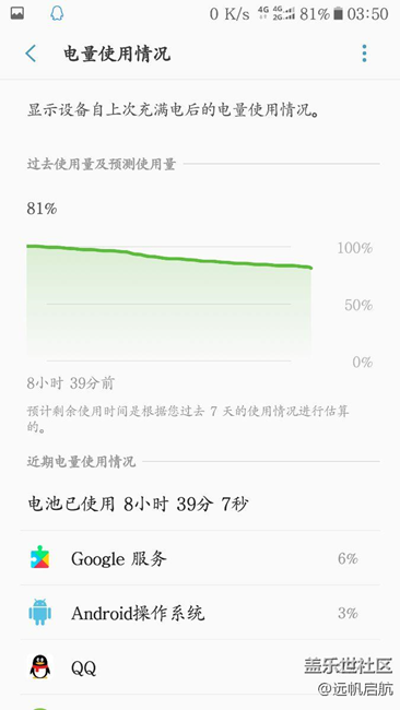 7.0正式版Google服务成耗电大户