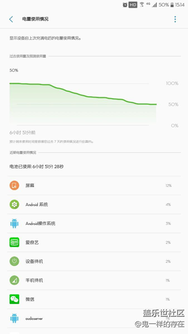 这就是正式版本的耗电，我也是醉了。