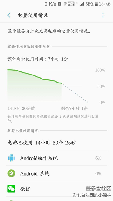 看这7.0耗电还有谁？