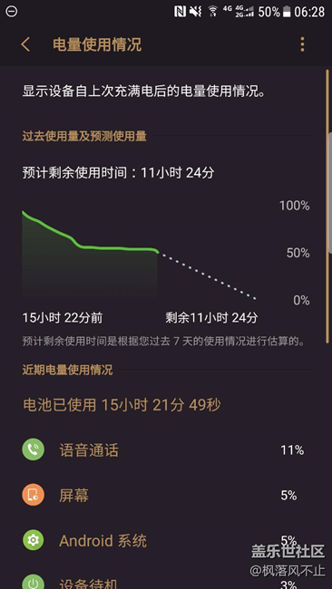 正式版待机可以的。。。。有图有真相