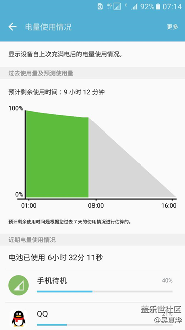 开息屏提醒开4G一晚耗电8%
