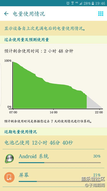 关于电池的问题，我做了这样的事情，结果好了很多。