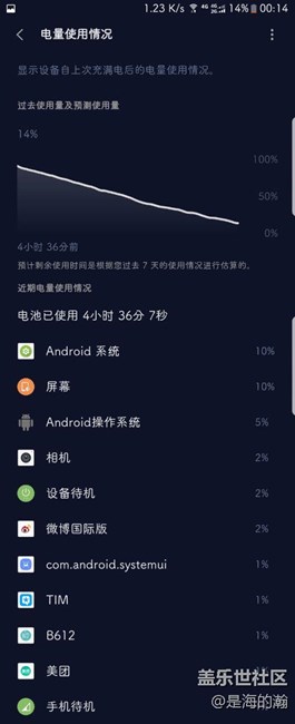 双清后7.0续航