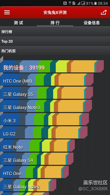 港版C7跑分情况，求国行跑分情况