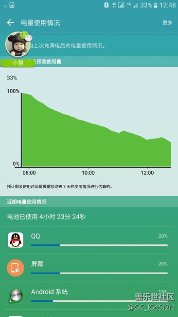 耗电怎么样？