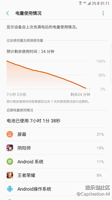 7.0正式版耗电情况，给各位非内测用户一个心理准备