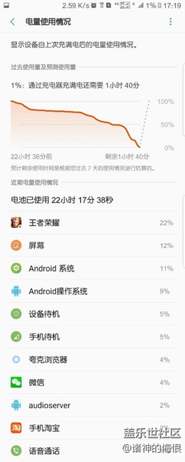 疑似三星限制s7e充电量！