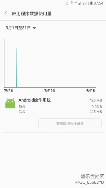 c9pro 系统耗流量严重，谁能解释？