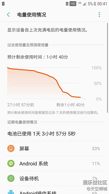 内测用户7.0正式版第三次电池续航测试