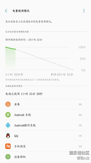 每日一晒正式版7.0