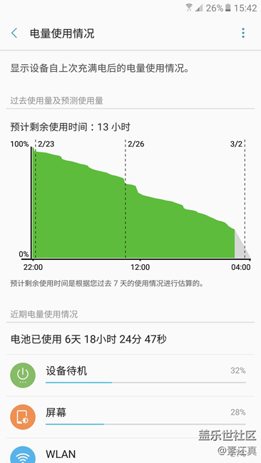 青出于蓝 完美能效：三星Galaxy C7 Pro评析