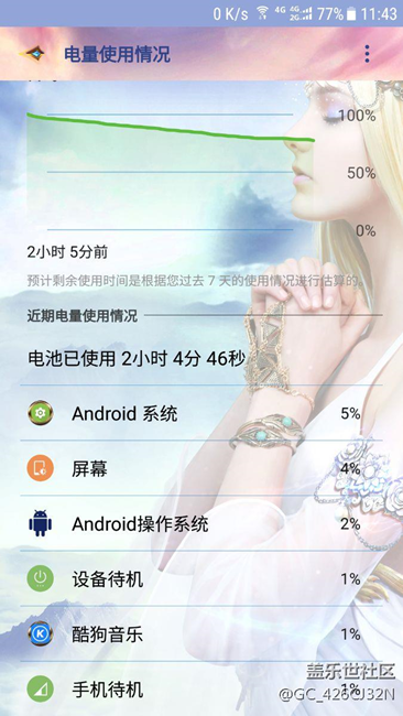 升级7.0后感觉电池还是一如既往的尿蹦啊！