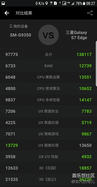 更新7.0安兔兔跑了个分，怀疑买了个假的7姨