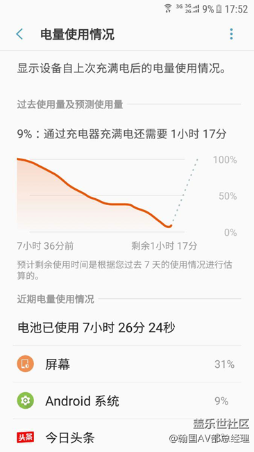 优化有待提高