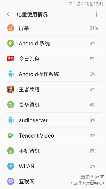 优化有待提高