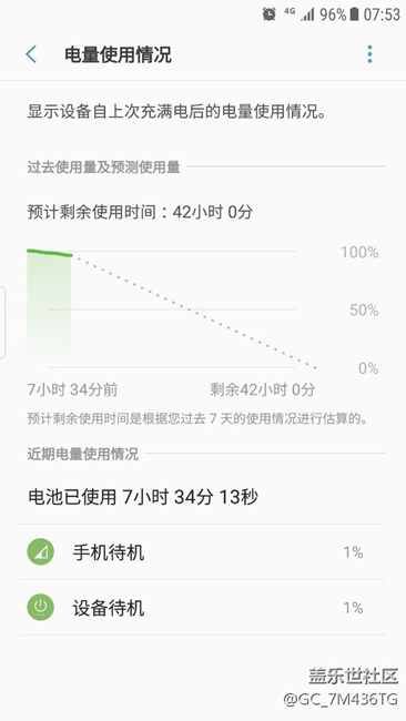 7.0正式版待机耗电正常