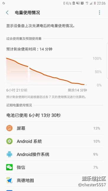 续航已经尿崩