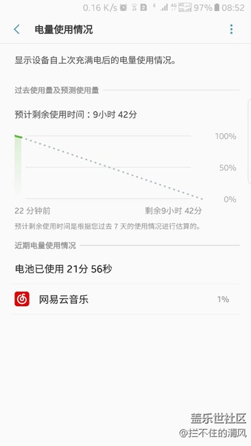 我觉得我的一点都不耗电啊，大家来看看