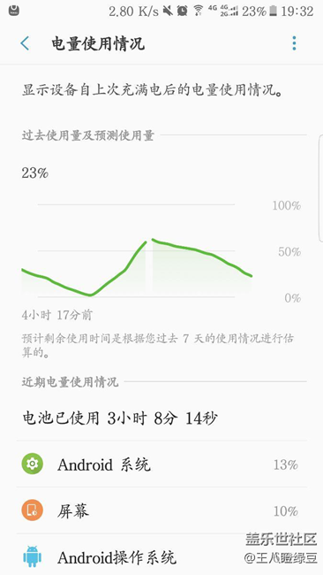 晒一下，电量