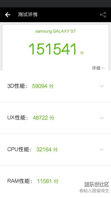 你们能跑分多少