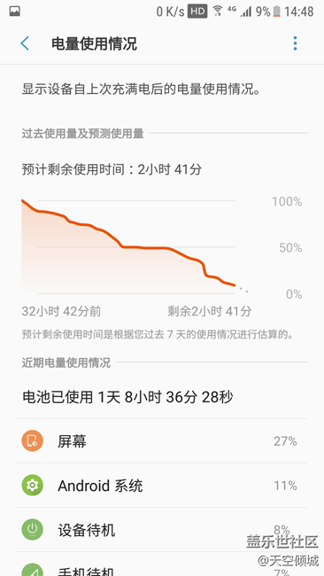 更新QC1后耗电情况